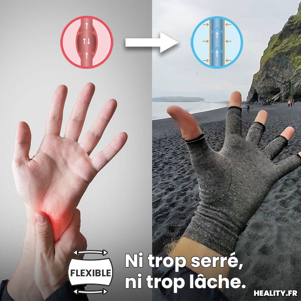 Gants de Compression pour Soulager le Poignet et le Canal Carpien