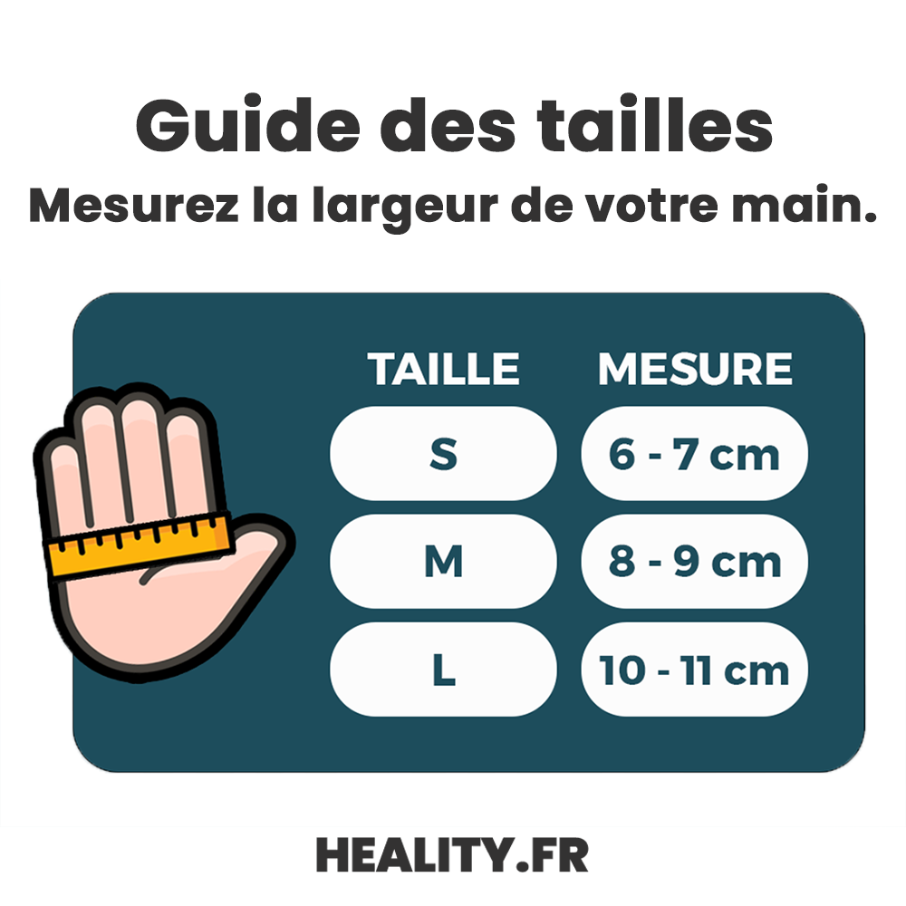 Gants de Compression pour Soulager le Poignet et le Canal Carpien