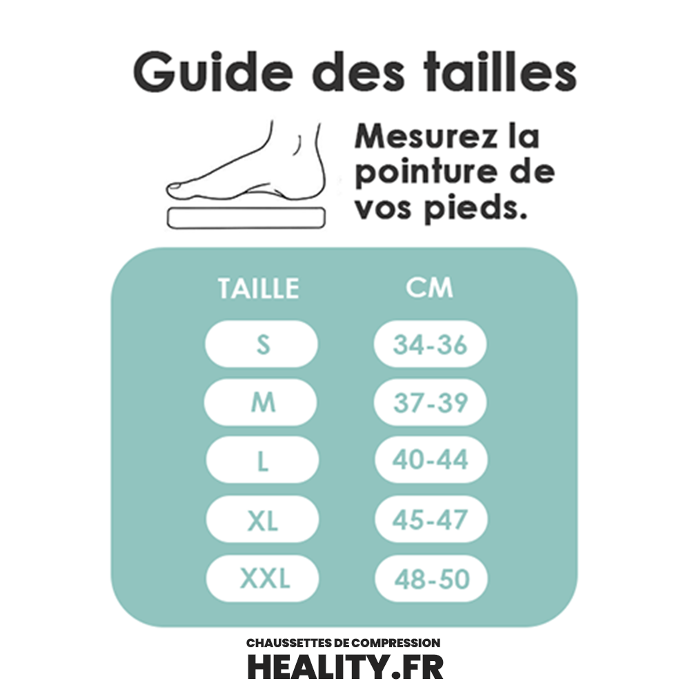 Chaussettes de Compression pour Pied Diabétique et Neuropathie