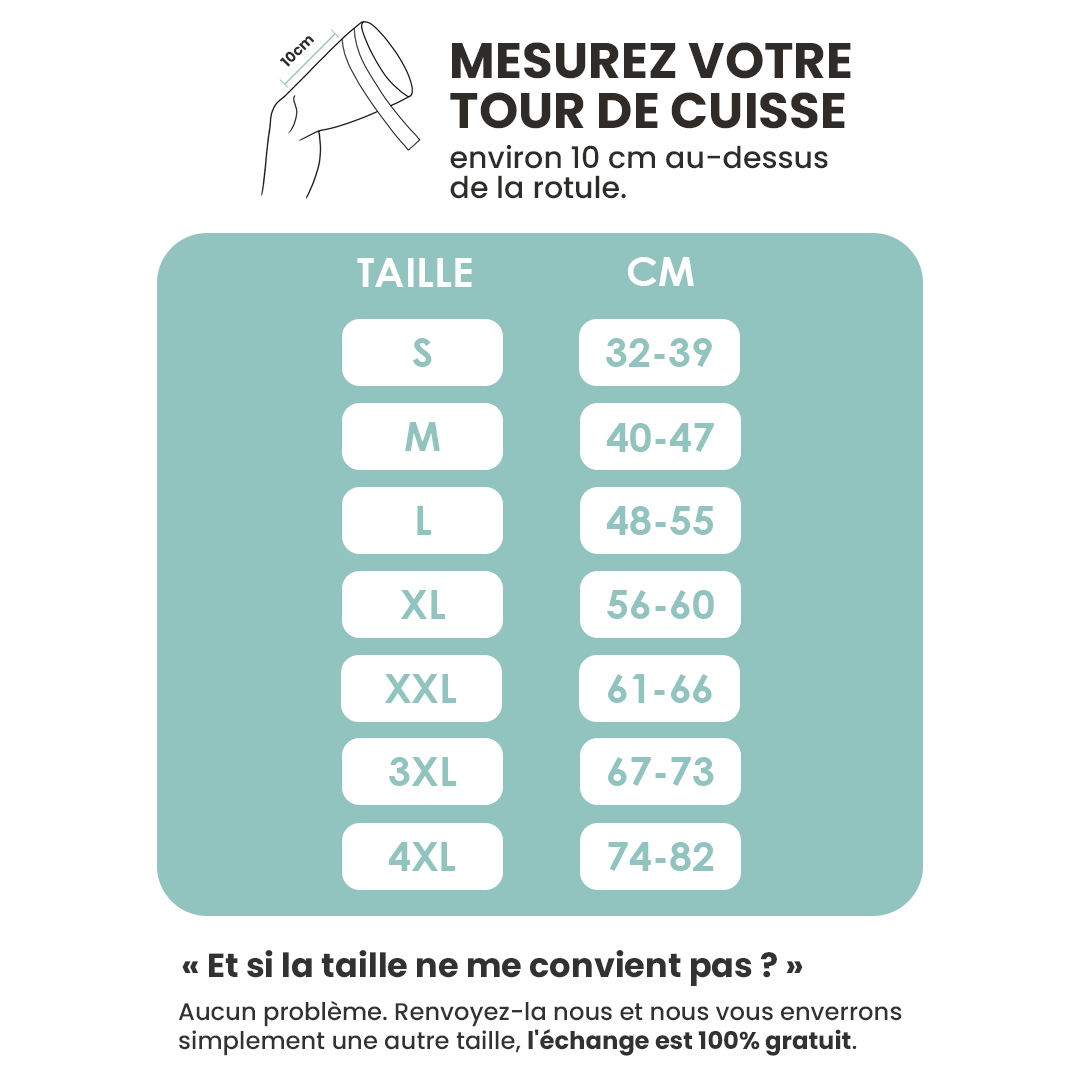 Genouillère de Compression