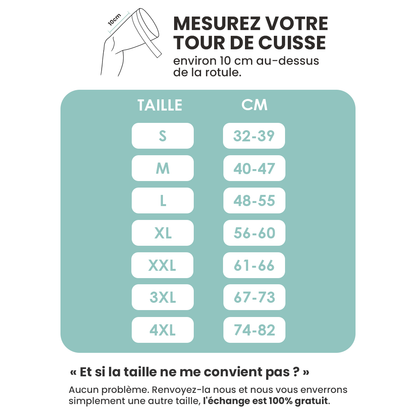 Genouillère de Compression