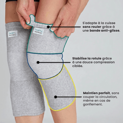Genouillère de Compression